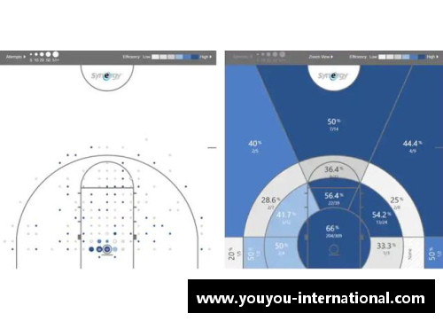 NBA选秀全解：从选拔规则到球员发展路径的深入解析